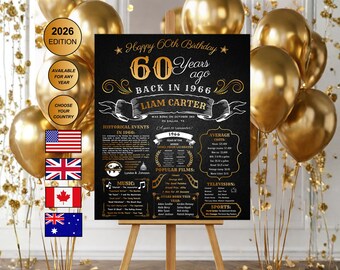 Letrero de pizarra para el 60.º cumpleaños, póster de cumpleaños de 1966, letrero del 60.º aniversario o regalo de 60.º cumpleaños