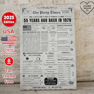 55th Birthday Newspaper Sign – Back in 1970 Birthday Poster , 55th Birthday Gift for Men or Women , 55th Birthday Gift Ideas for Men/Women