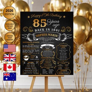85th Birthday Sign Chalkboard , Back in 1941 Birthday Poster , 85th Birthday Poster , 85th Birthday Gift , 85 years ago back in 1941