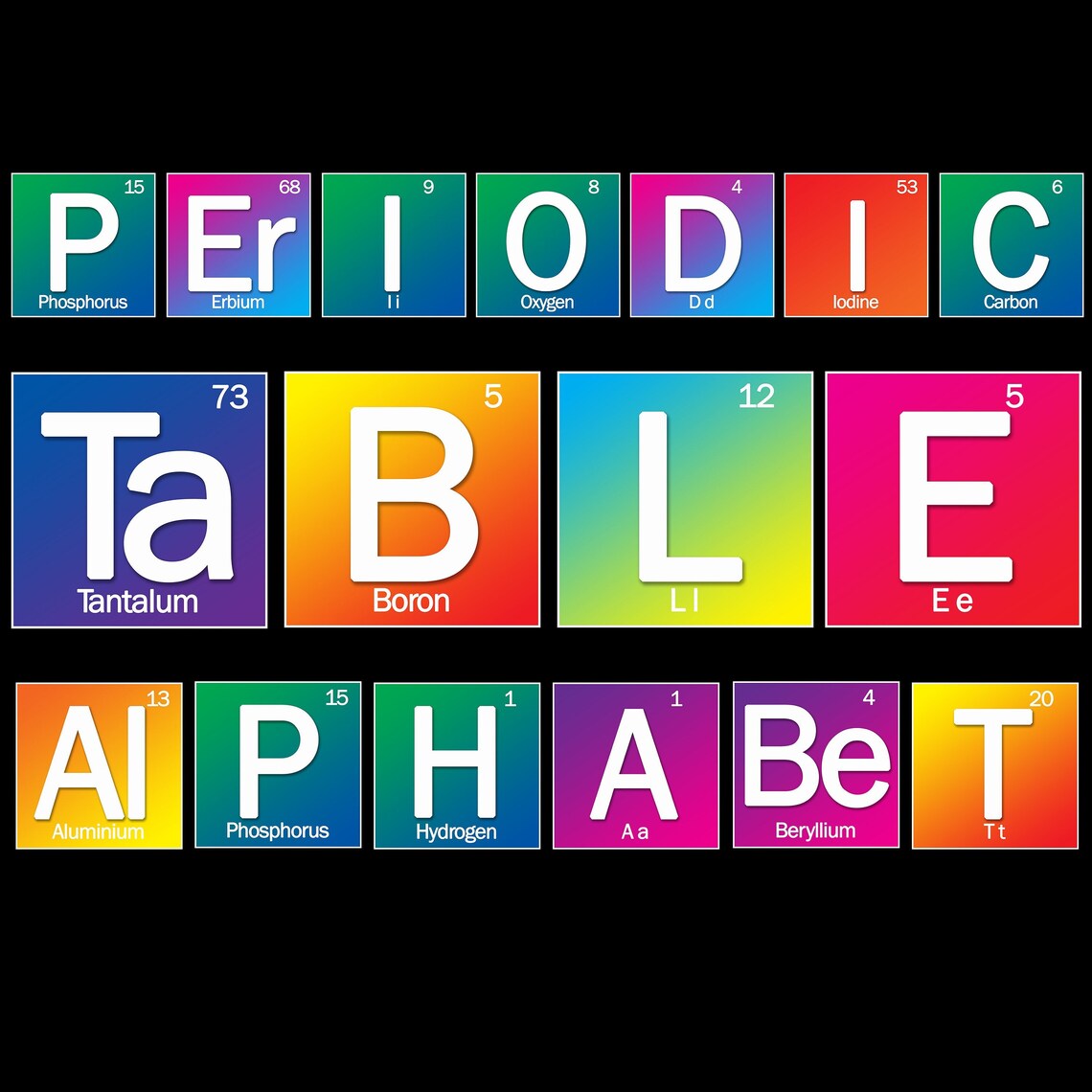 Periodic Table 2 Alphabet Clipart Scrapbooking Digital Set Printable ...