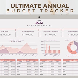 Annual Budget Template Spreadsheet, Monthly Paycheck Budgeting Tracker, Google Sheets Budget Template, Net Worth Tracker Budget Planner iPad