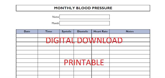 Blood pressure chart sale and heart rate