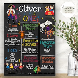 The wiggles Milestone Poster Board | First Birthday | Keepsake | Digital Download