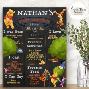 Winnie The Pooh Milestone Poster Board | First Birthday | Keepsake | Piglet | Digital Download