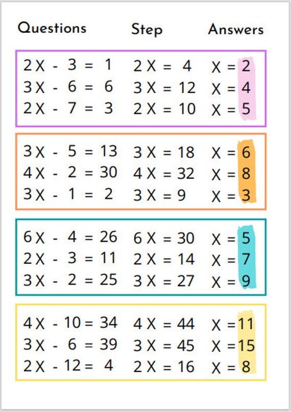 Math equations - Elementary Math - Steps, Examples & Questions