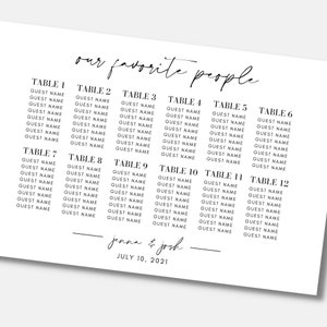 Horizontal Seating Chart For Wedding - 24x36 - Our Favorite People - Canva Template - Printable (Editable)
