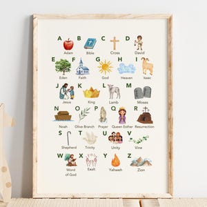 Alfabeto biblico per la cameretta, decorazione murale con alfabeto cristiano, poster con alfabeto biblico, decorazione per la cameretta a tema fede, regalo per il battesimo, decorazione murale cristiana per neonati