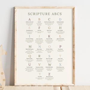 Alfabeto bíblico imprimible, arte mural del alfabeto cristiano, póster de versículos bíblicos, decoración infantil de fe, impresión bíblica para niños de descarga instantánea, Jesús