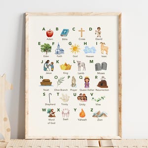 Alfabeto biblico stampabile, alfabeto cristiano da parete, poster ABC delle Scritture, decorazione per la cameretta a tema fede, regalo per il battesimo, stampa della Bibbia per bambini, digitale, Gesù