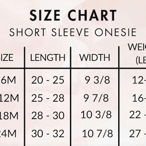 May include: Size chart for short sleeve onesies with measurements in inches and weight in pounds. The chart shows sizes from 3-6 months to 18-24 months, with corresponding length, width, and weight ranges.