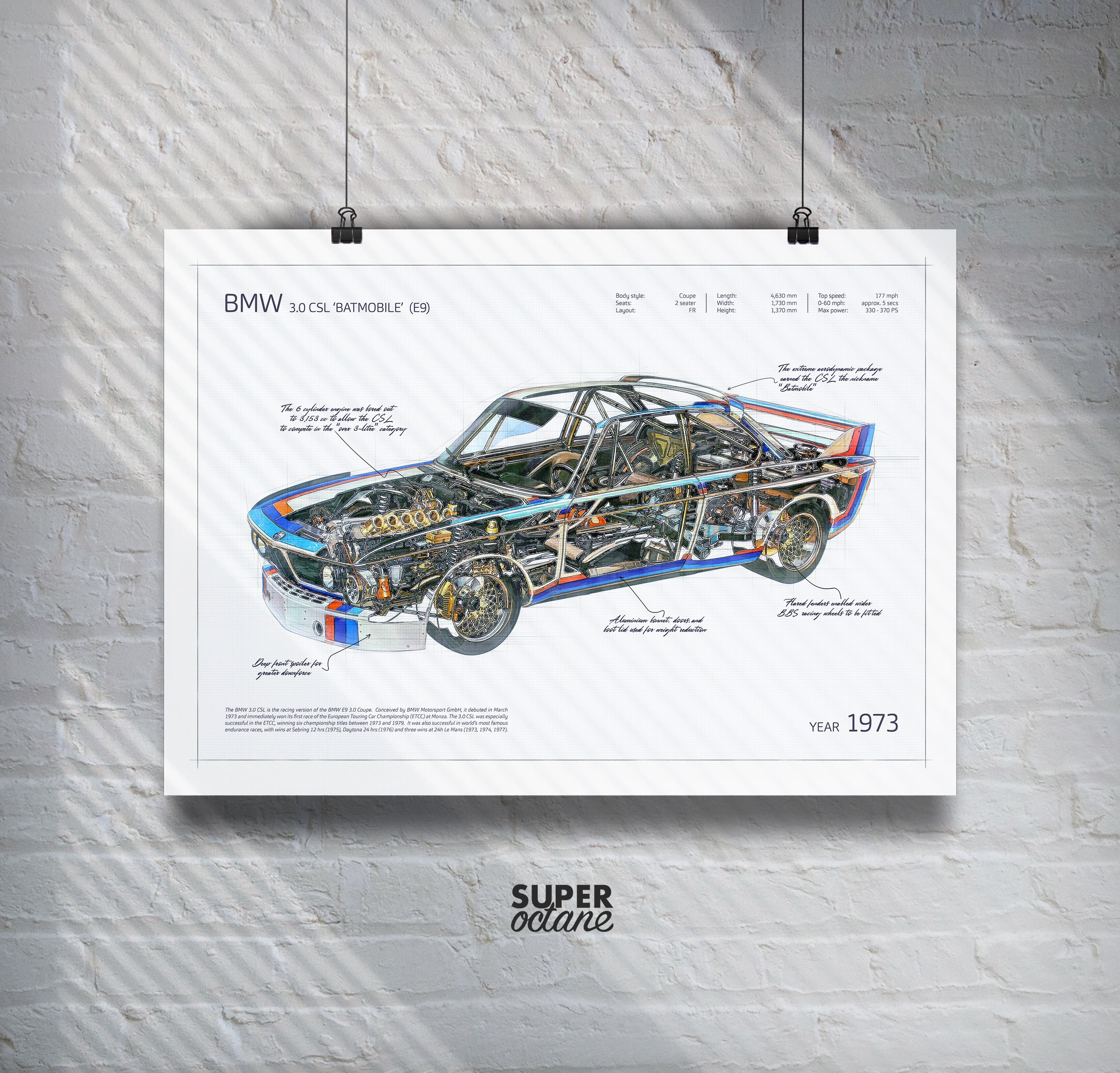 Bmw poster Etsy 日本