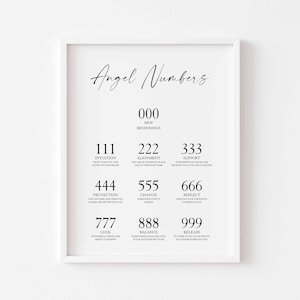 Angels Numbers Print - wet van aantrekking Print - wet van aantrekking poster - motiverende citaat manifesteren - positieve bevestiging muur kunst