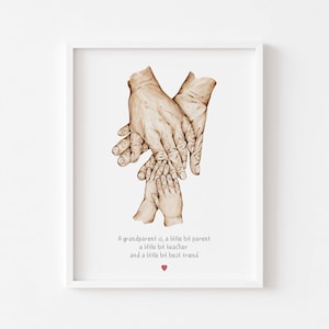 Family Hands Print For Grandparents - Christmas Gift For Nan And Grandad - Custom Christmas Gift For Grandparents - Birthday Gift For Nana