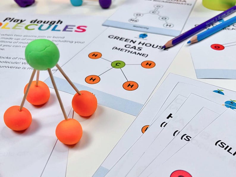 PlayDoh Molecules | Science Printables | Homeschool Curriculum | STEM Activity for Kids | Instant Digital Download | Learning Resources Kids image 4