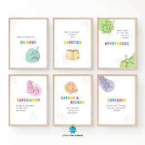 Scientific Method Classroom Posters, Printable Classroom Wall Art, Kindergarten, Elementary School, Playroom, Digital Download Science