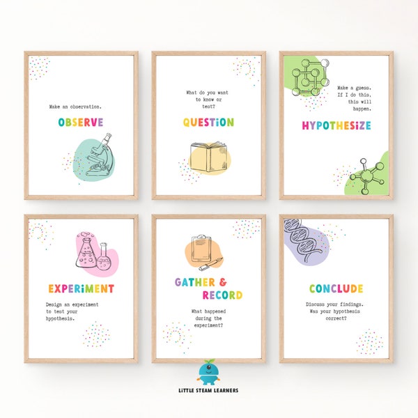 Scientific Method Classroom Posters, Printable Classroom Wall Art, Kindergarten, Elementary School, Playroom, Digital Download Science