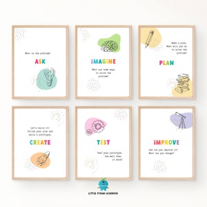 Design Process Classroom Posters, Printable Wall Art, Kindergarten, Elementary School, Playroom, Digital Download, STEM Classroom Decor