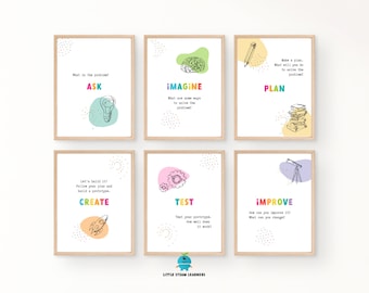 Design Process Classroom Posters, Printable Wall Art, Kindergarten, Elementary School, Playroom, Digital Download, STEM Classroom Decor