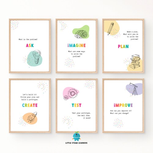 Poster sul processo di progettazione STEM, decorazioni murali per l'aula (download digitale)