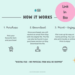 May include: A pink and white graphic with the text "HOW IT WORKS" in black. The graphic explains how to purchase, download, and print a digital file. The text "Link In Bio" is in a pink circle.