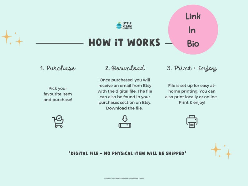 May include: A pink and white graphic with the text "HOW IT WORKS" in black. The graphic explains how to purchase, download, and print a digital file. The text "Link In Bio" is in a pink circle.