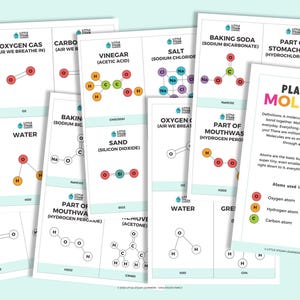 May include: A set of colorful cards with illustrations of molecules, including oxygen gas, carbon dioxide, vinegar, salt, baking soda, and stomach acid. The cards are part of a play dough molecule activity.
