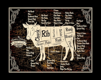 Canvas Rustic Beef Cut Chart for the kitchen or dining room wall art