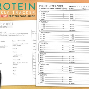 Protein Weekly Tracker Low or High Protein Diet A4 &amp; US - Etsy