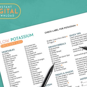 Low Potassium Diet Grocery List + Weekly Tracker, Kidney Friendly Food ...