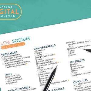 Low Sodium Diet Grocery List A4 &amp; US Letter Printable PDF | Etsy
