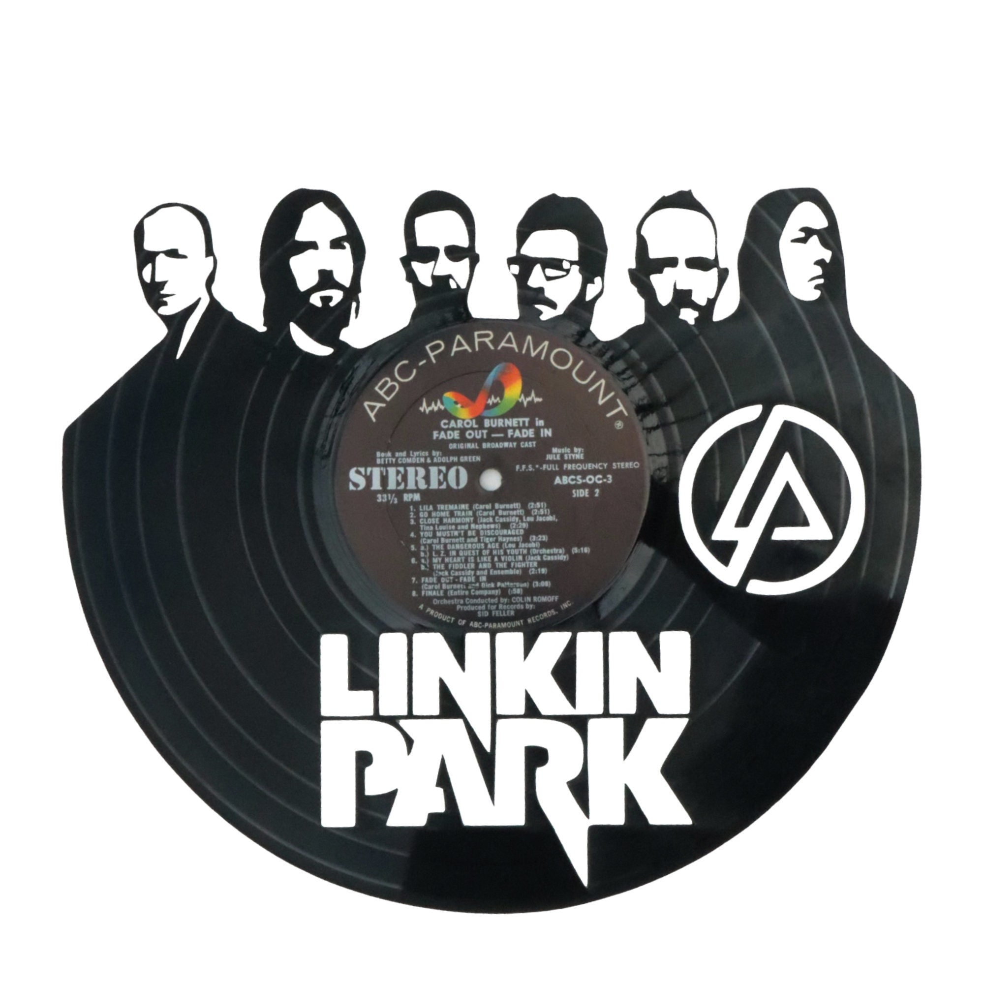 【激レア／ポスター付】Linkin Park – アナログ盤 7inch LINKIN PARK VINTAGE POSTER HIT PARADER Metal Music DJ Rap Indie lp