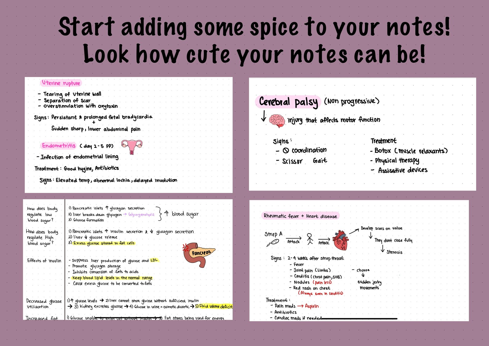 Goodnotes Anatomy Sticker Pack Nursing Stickers Digital Etsy