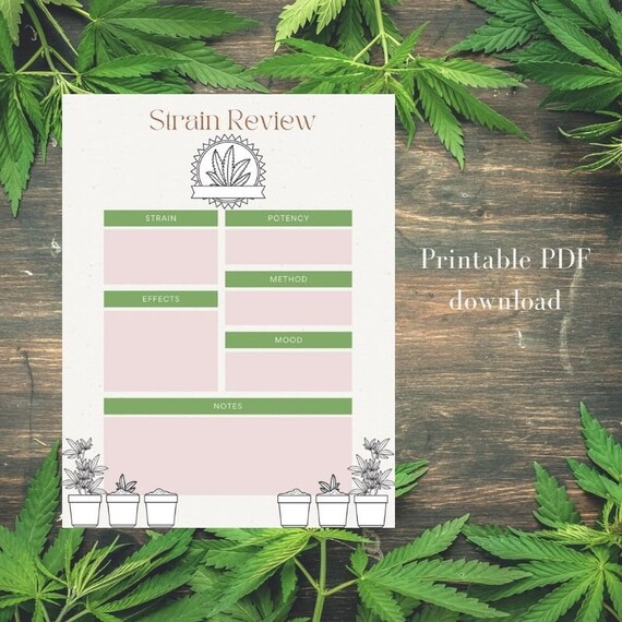 Cannabis Tracker Printable Weed Strain Review Medical and - Etsy