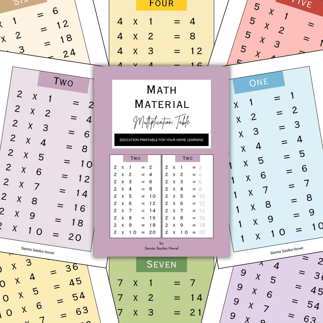 Math Series Multiplication Table With Worksheets for Primary School - Etsy