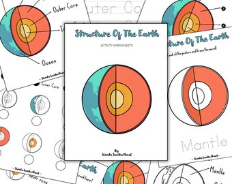 AARDESTRUCTUUR: 3-delige montessorikaart en 40 werkbladpagina's | Aardstructuur, Wetenschap, Thuisonderwijs, Thuisonderwijs, Montessori