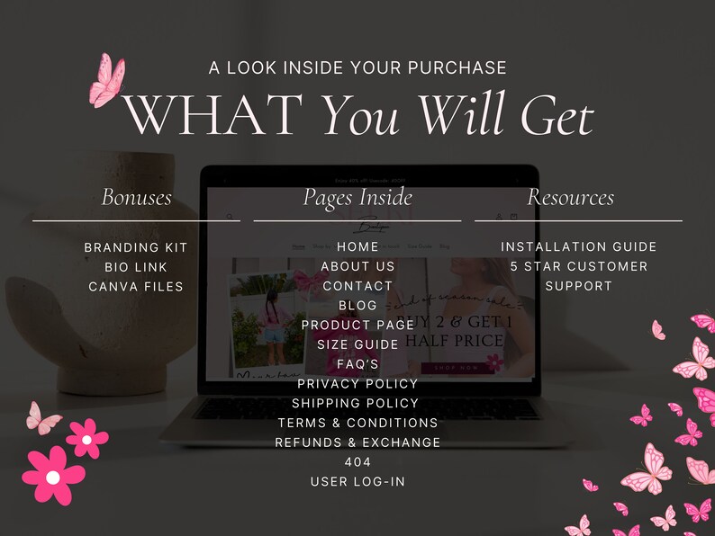 May include: A laptop computer screen displaying a website with the text "What You Will Get" at the top. The website is divided into three sections: Bonuses, Pages Inside, and Resources. The Bonuses section lists Branding Kit, Bio Link, and Canva Files. The Pages Inside section lists Home, About Us, Contact, Blog, Product Page, Size Guide, FAQ's, Privacy Policy, Shipping Policy, Terms & Conditions, Refunds & Exchange, 404, and User Log-In. The Resources section lists Installation Guide, 5 Star Customer Support. The image also includes pink butterflies and flowers.