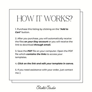 Puede incluir: Papel blanco con el texto "HOW IT WORKS?" y pasos numerados. Las instrucciones incluyen la compra, la recepci&oacute;n de archivos, guardar un PDF, editar una plantilla y contactar para obtener ayuda. El logotipo de Shakti Studio est&aacute; en la parte inferior.