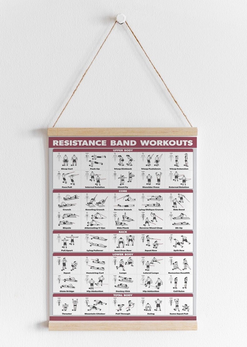 Resistance Band Workout Chart Resistance Band Exercises Etsy