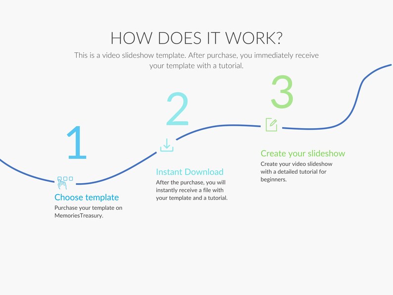 Digital Photo Album Photo Slideshow Canva Template for Family, Wedding