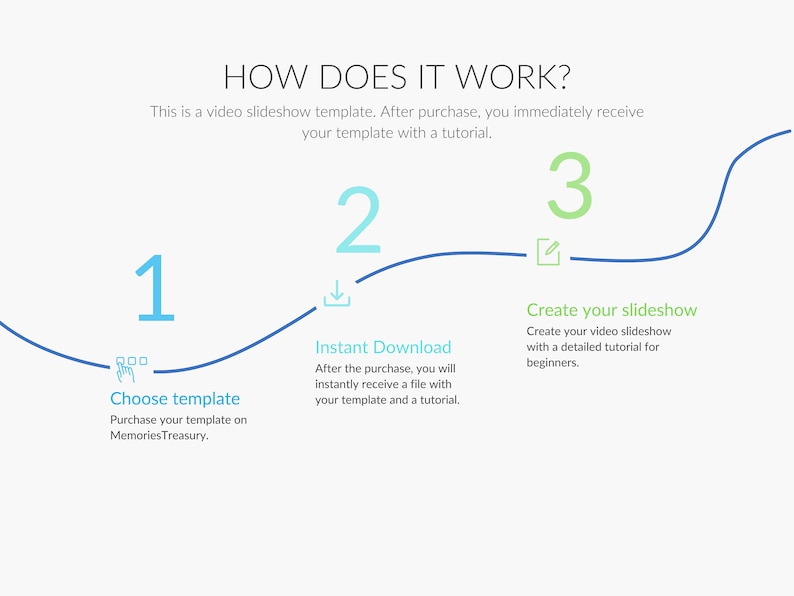 May include: A blue, green, and white infographic with the text "HOW DOES IT WORK?" and three steps: 1. Choose template, 2. Instant Download, and 3. Create your slideshow.