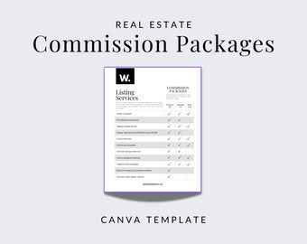 Bearbeitbares Gebührenpaket - Canva-Vorlage für Realtor Listing Services