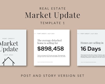 Instagram Template - Canva Post Story (Digitaler Download)