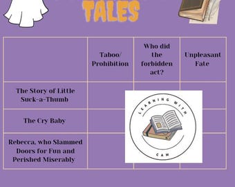 Comparing Cautionary Tales Worksheet for Middle School Students