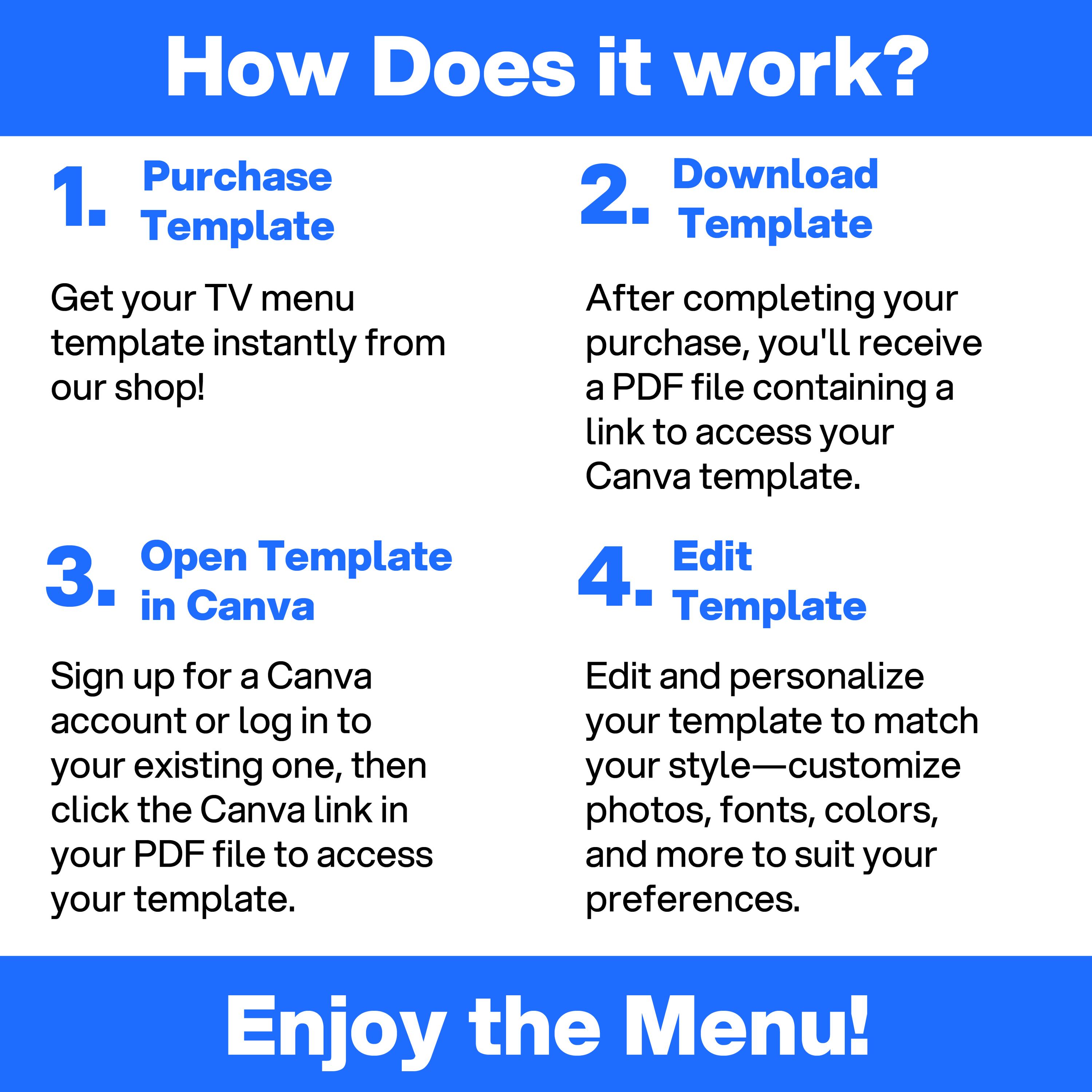 Digital Menu Board + Print Menu Board Template – Editable Template for ...
