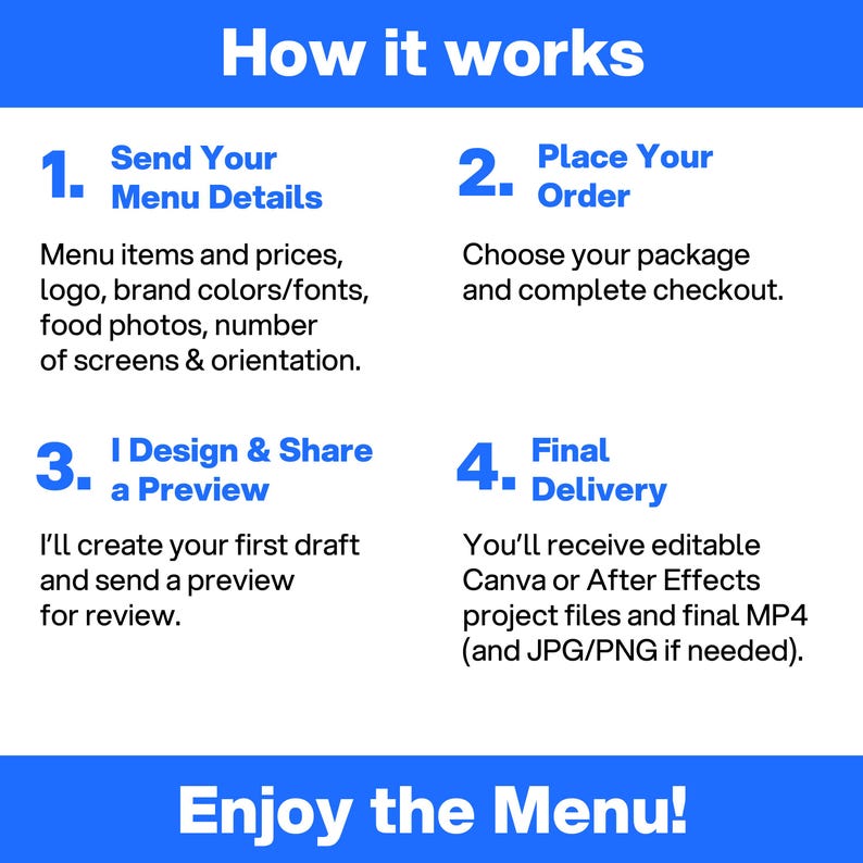 Custom Animated/static Restaurant Menu Board Template: Digital TV Menu ...