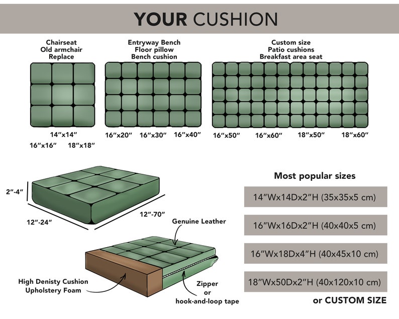 May include: An informational graphic titled YOUR CUSHION displaying various green tufted cushion shapes and sizes. It lists dimensions in centimetres, illustrates high-density upholstery foam, genuine leather, and a zipper or hook-and-loop tape closure.