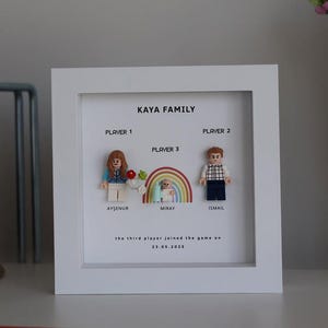 Family Lego Art : Personalized 3-Minifigure Family Canvas| Unique Home Wall Decor| Custom Lego Gift | Gift for Her/Him | Handmade | WallArt
