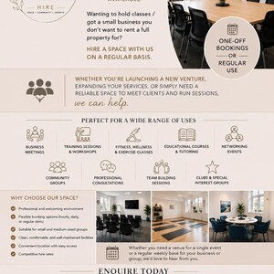 Puede incluir: Un folleto promocional de Hygge Hub con un logotipo, texto que anuncia espacios en alquiler y fotos de una sala de reuniones. Enumera usos como reuniones de negocios, talleres y clases, junto con datos de contacto, correo y dirección.
