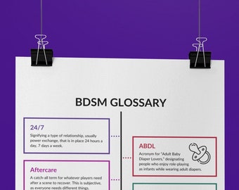 BDSM Glossary Printable PDF | 100+ Kink & BDSM Terms, Definitions | Fundraiser for Black-Led Social Justice Initiatives | Kinky for a cause