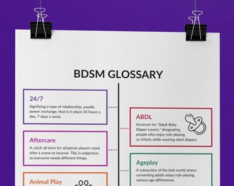 BDSM Glossary Printable PDF | 100+ Kink & BDSM Terms, Definitions | Fundraiser for Black-Led Social Justice Initiatives | Kinky for a cause